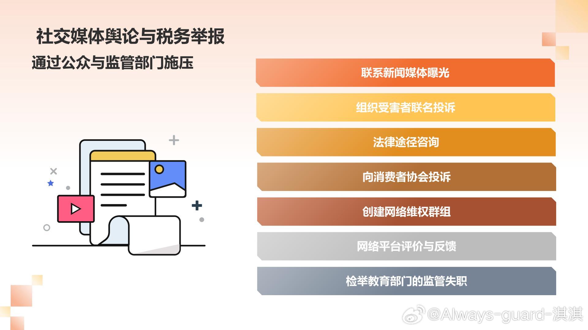 动态教程 第756页