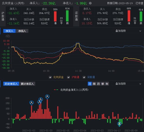 专家解析，房价已处于底部阶段，未来走势如何？_科普问答