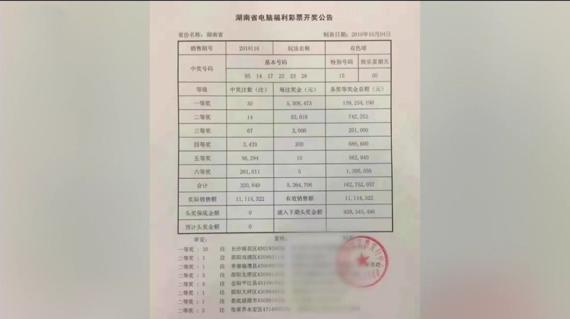 湖南一彩民中获巨额奖金，揭秘背后的故事与启示_详细说明和解释