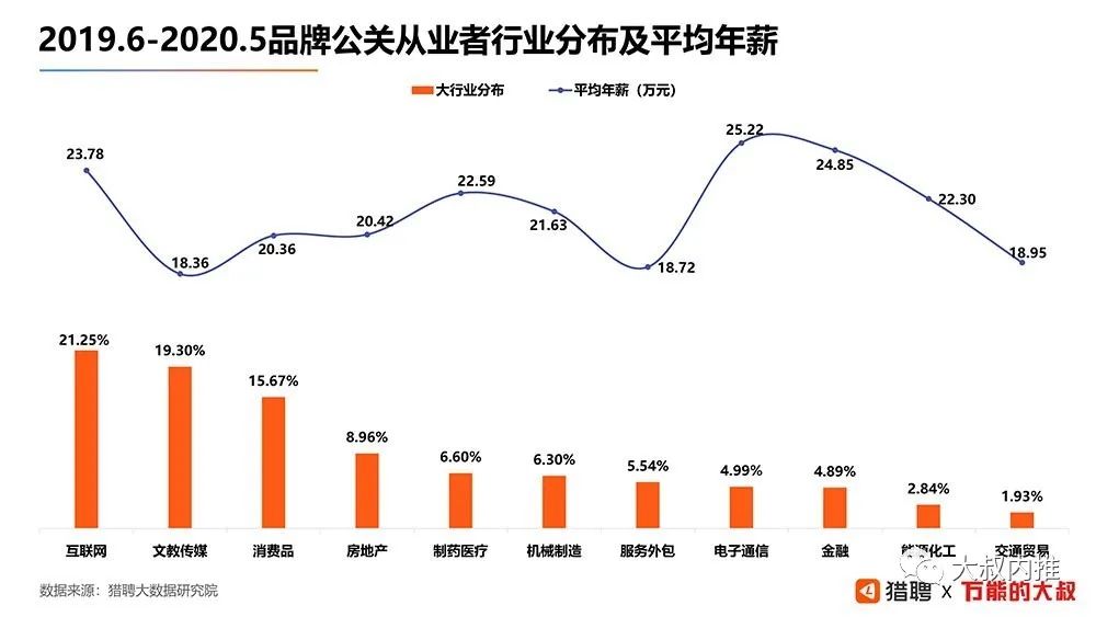 前极越公关公司细数业绩，辉煌成就与未来展望_细化方案和措施