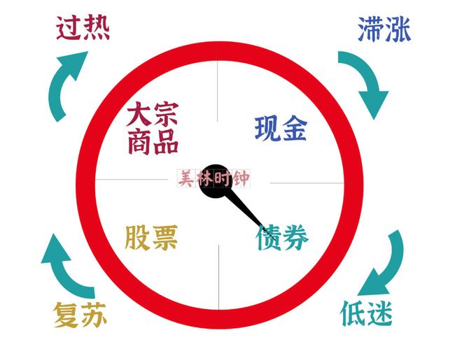 最新资讯 第741页