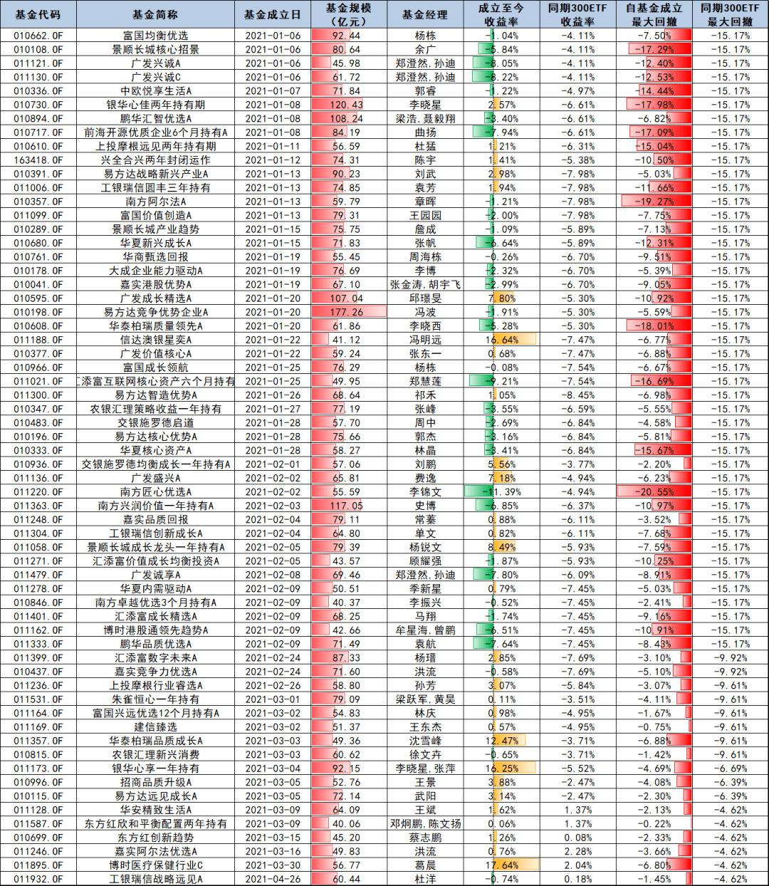 最准一码一肖100%准确,反馈总结和评估_网页版95.663