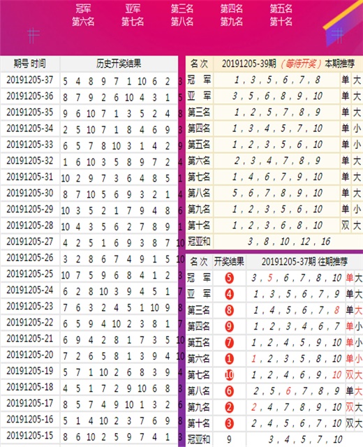 新闻动态 第733页