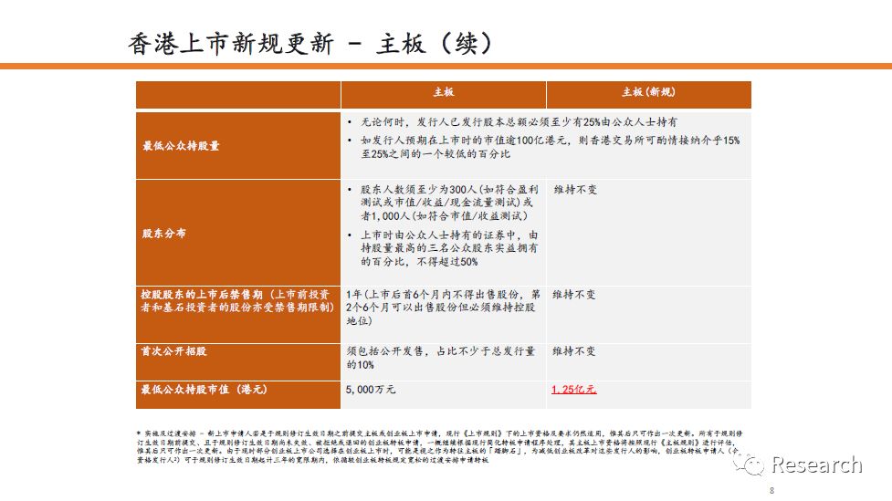 2024香港正版全年免费资料,反馈机制和流程_Nexus89.42