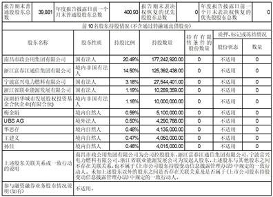 最新资讯 第731页