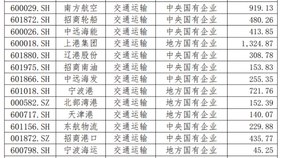 澳门一码一肖一特一中全年,有问必答_特供款53.266