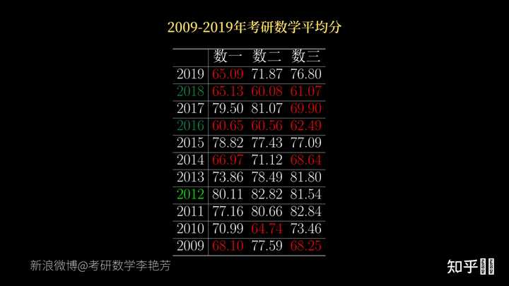 新闻动态 第730页