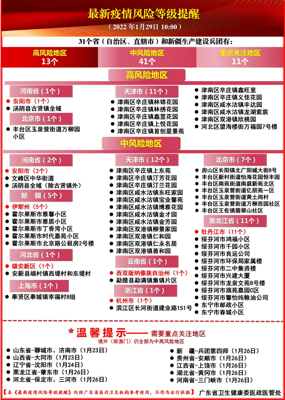 管家婆精准资料大全4295期_影像版29.355