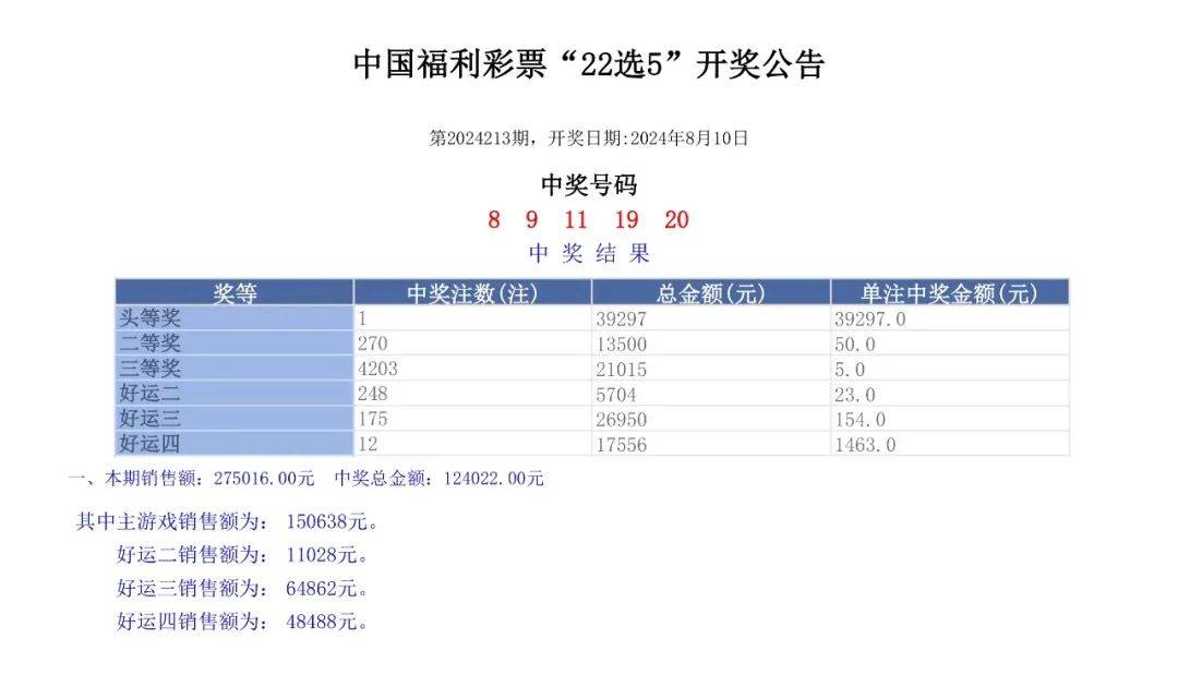 澳门六开奖结果2024查询网站_iPhone29.714