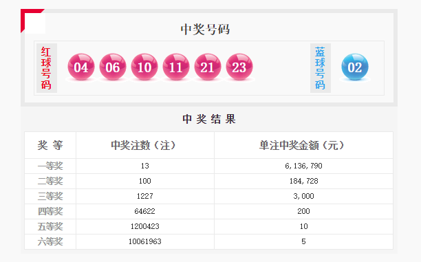 迷人的夜空  _1 第8页