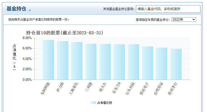 动态教程 第705页