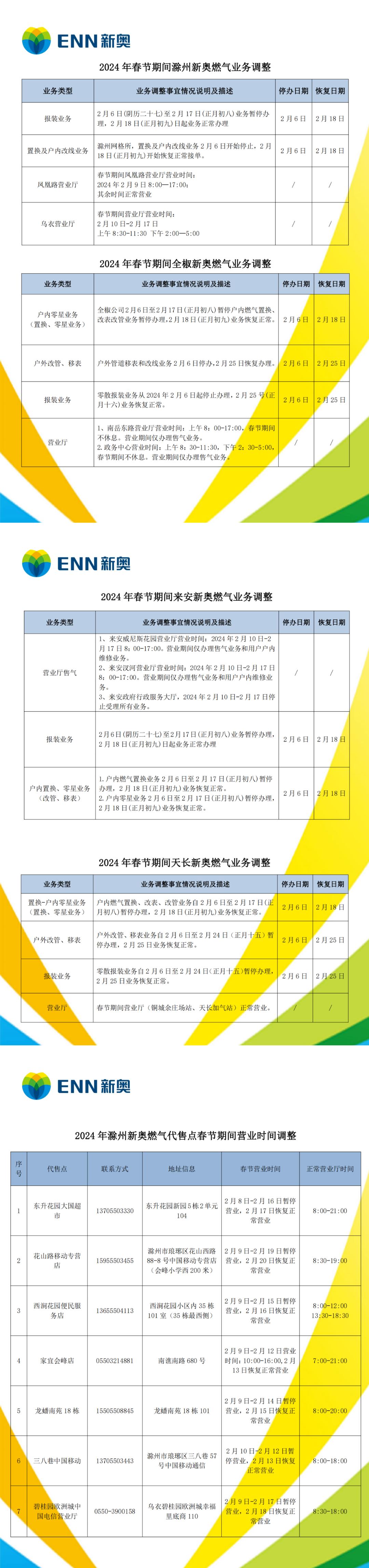 2024新奥门免费资料发布_工具版33.201