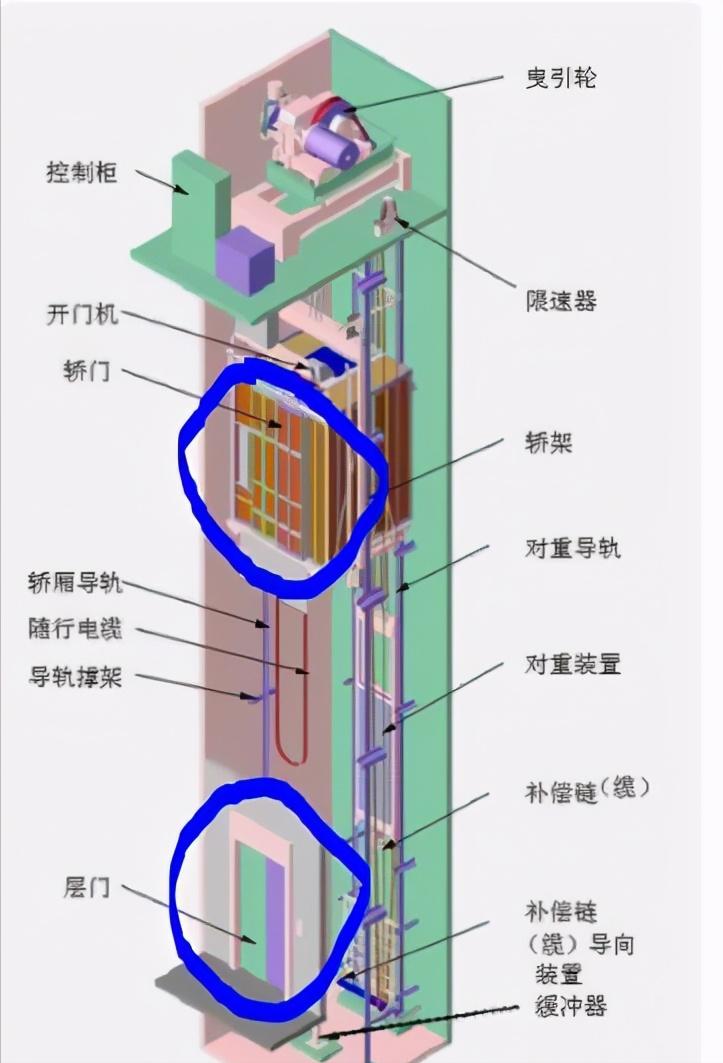 女孩电梯坠亡