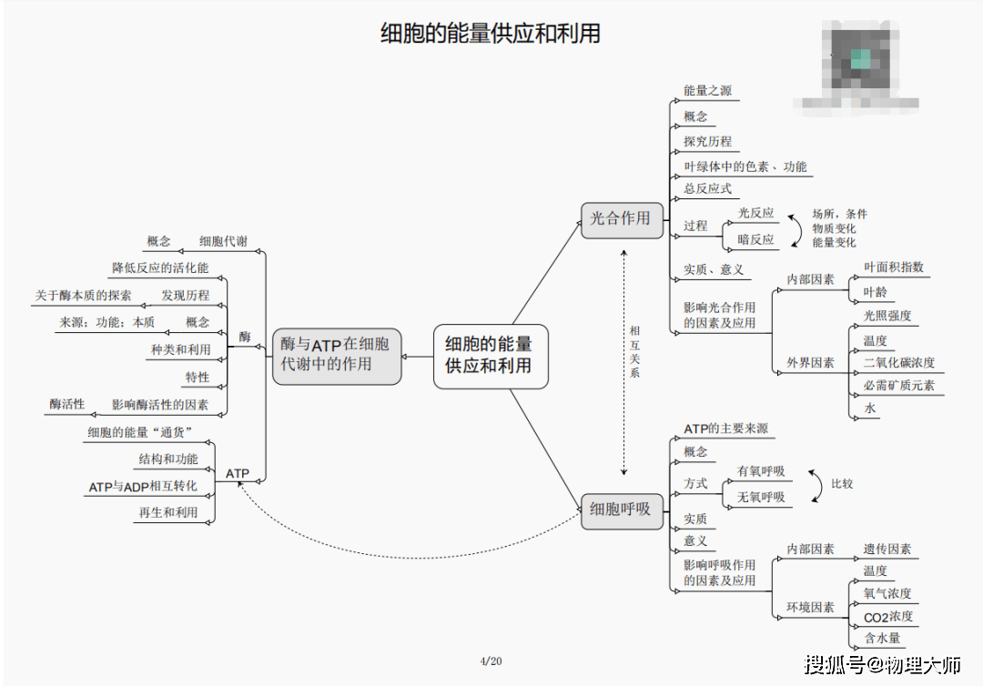 童话里的王子   第7页