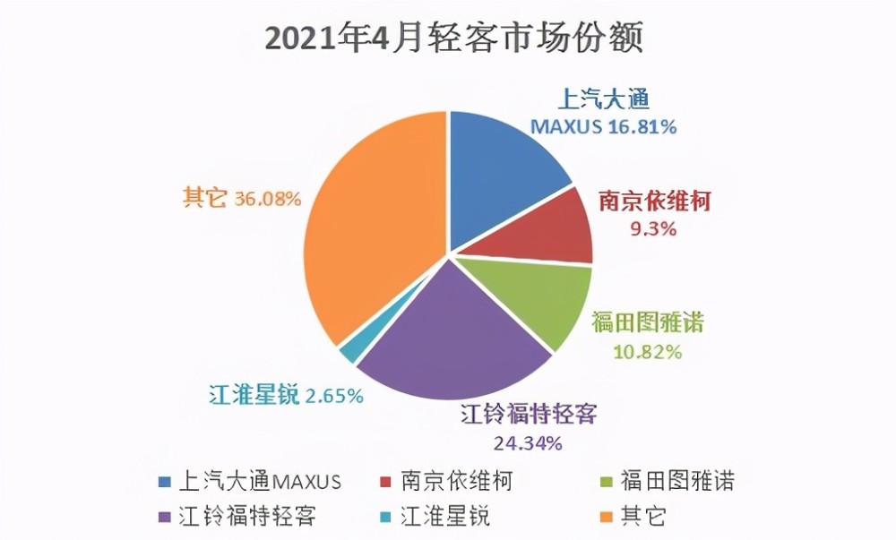 美公告称白俄罗斯可能发生内乱，局势分析与展望