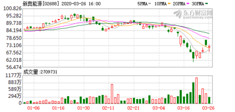 新奥今日开奖资料_交互版59.391