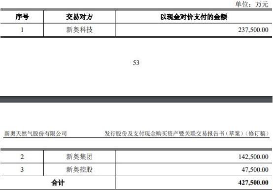 2024新奥最新资料发布_高级版85.923