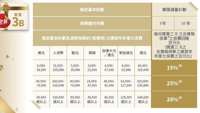 二四六香港资料期期准