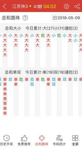 红姐资料统一大全资料_6DM13.931