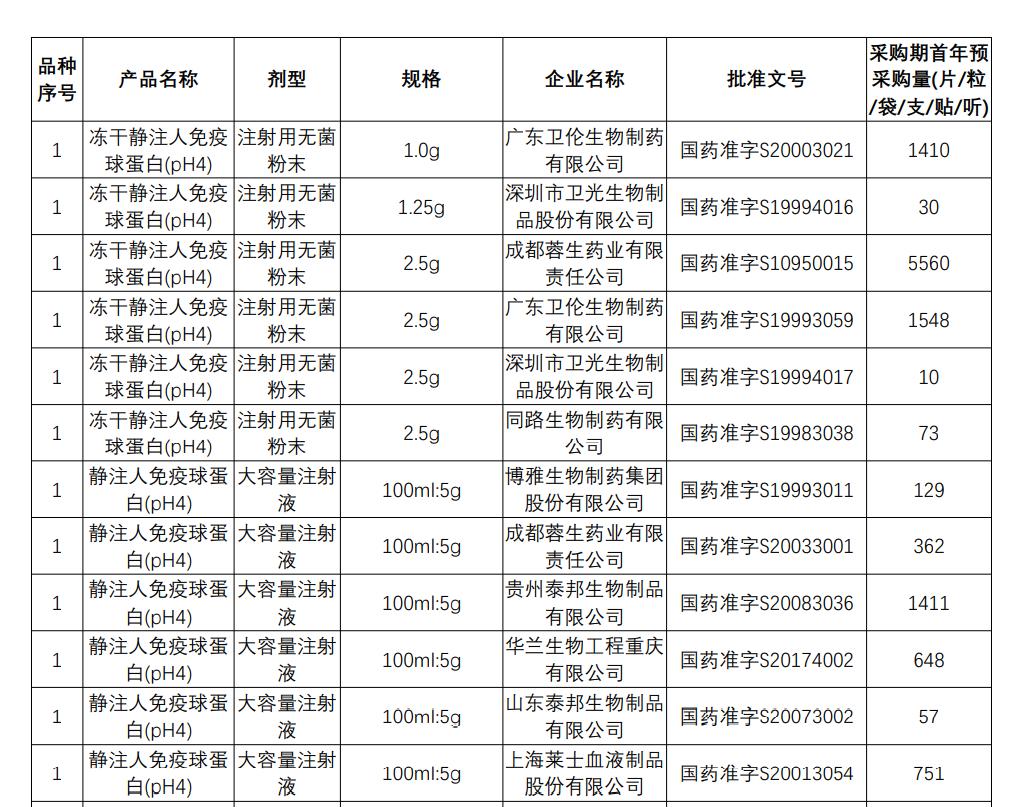 四大行股价续创新高