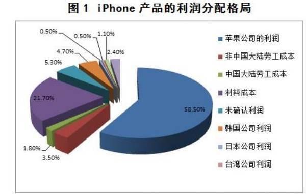 新闻动态 第701页