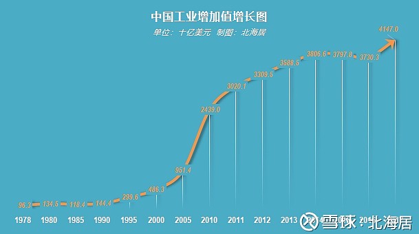 新闻动态 第694页