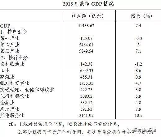 最新资讯 第690页