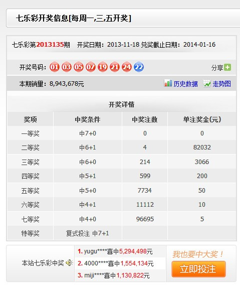 梦游者   第7页