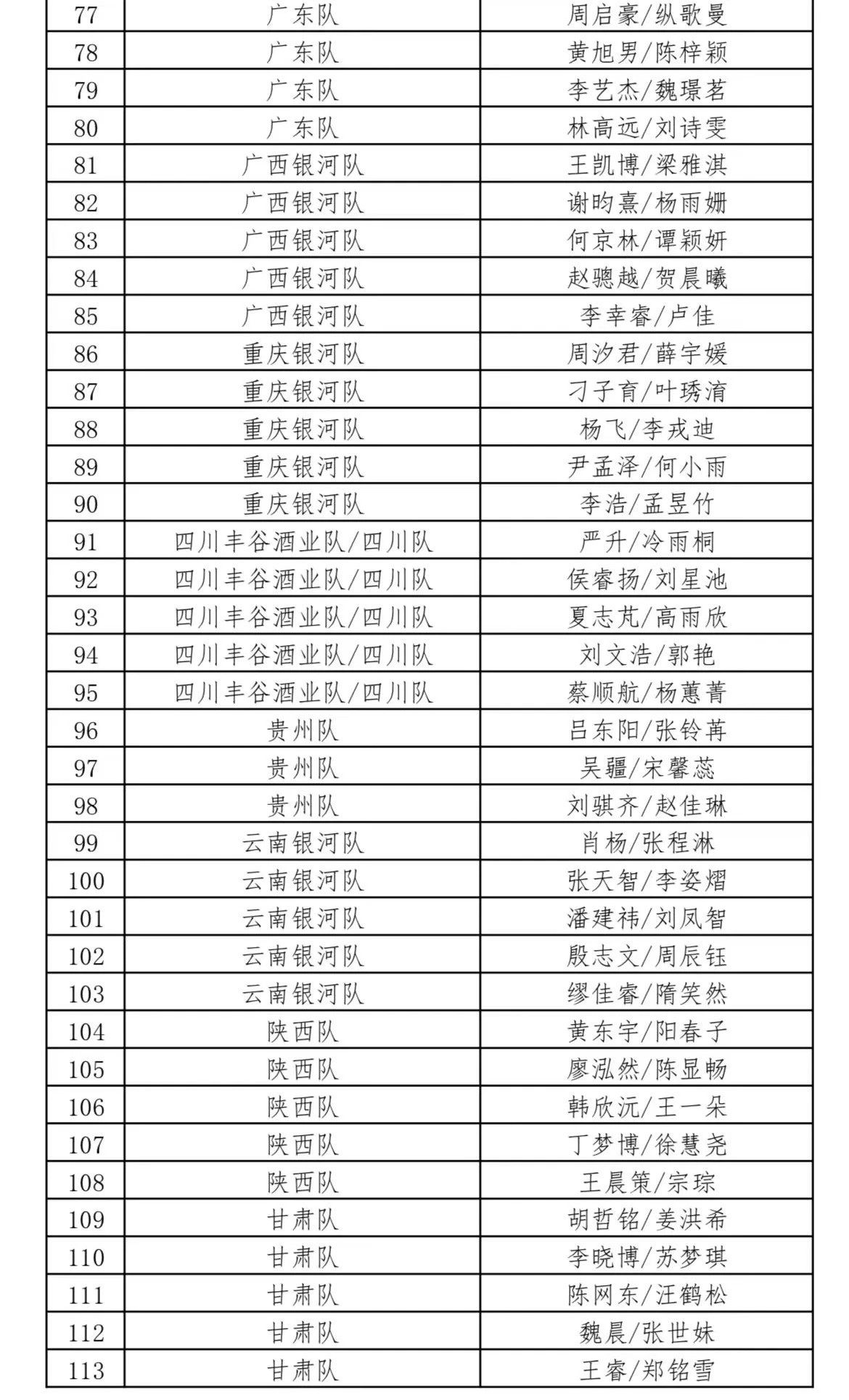 澳门六开奖结果2024开奖记录查询表——助你轻松分析数据