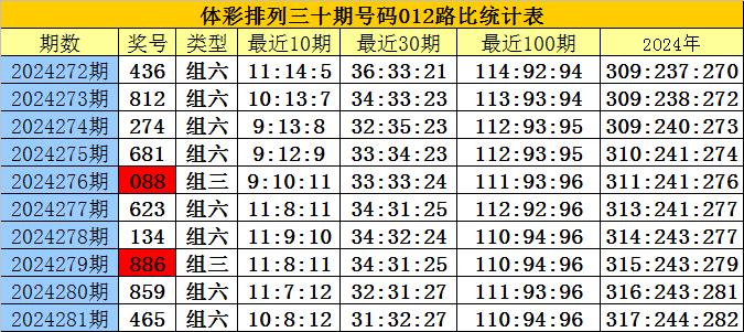 新澳门四肖八码凤凰网刘伯温——助你轻松选择幸运数字