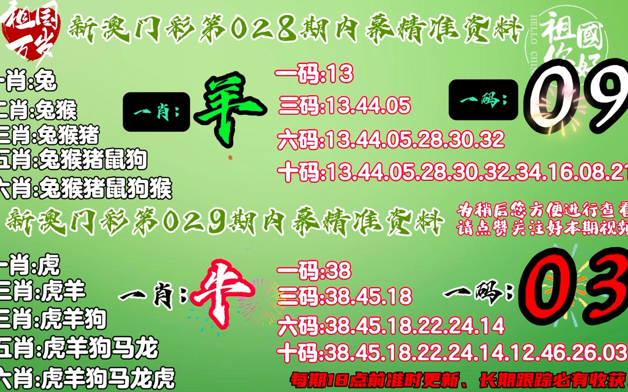 澳门今晚必开一肖一码新闻——新商业模式的探索