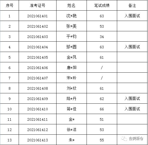 新澳利澳门开奖历史结果——内部数据与行业趋势研究