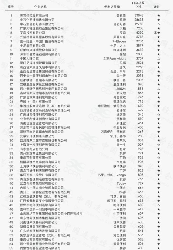 白小姐四肖四码100%准——市场动态与反馈