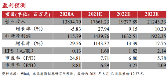 2024新奥历史开奖记录香港——深度剖析品牌战略