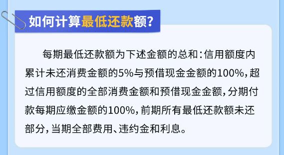 信用卡最低还款额下调了吗？解读近期金融政策与信用卡市场变化