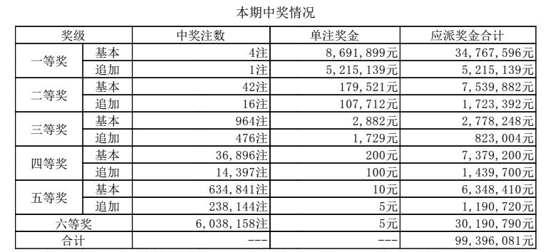 2024澳门六今晚开奖结果——揭示幸运数字的选择原则