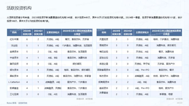 2024全年資料免費大全——量化分析与风险管理