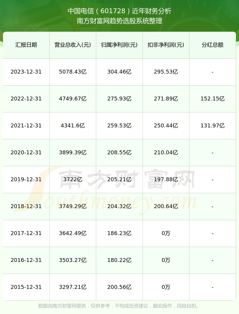 澳彩开奖记录-2024年开奖记录——助你轻松理解数据