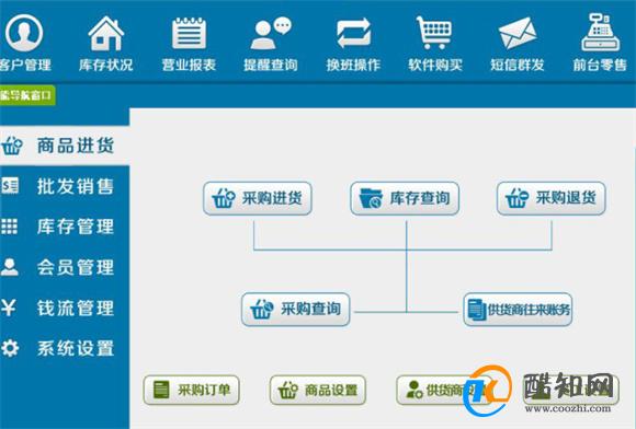 管家婆最准一肖一码资料——新兴市场的发现