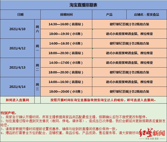 新闻动态 第664页