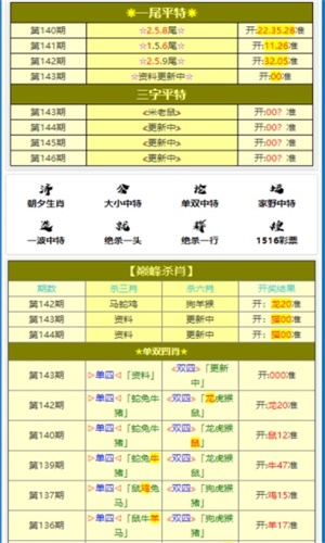 新澳门三肖三码精准100%——助你实现收入增长