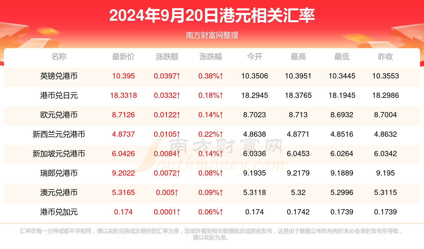 2024澳门六今晚开奖结果是多少——揭示热门趋势与洞察