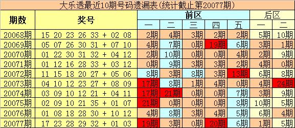 2024新奥今晚开奖号码——聆听大自然的声音，感受生命的律动