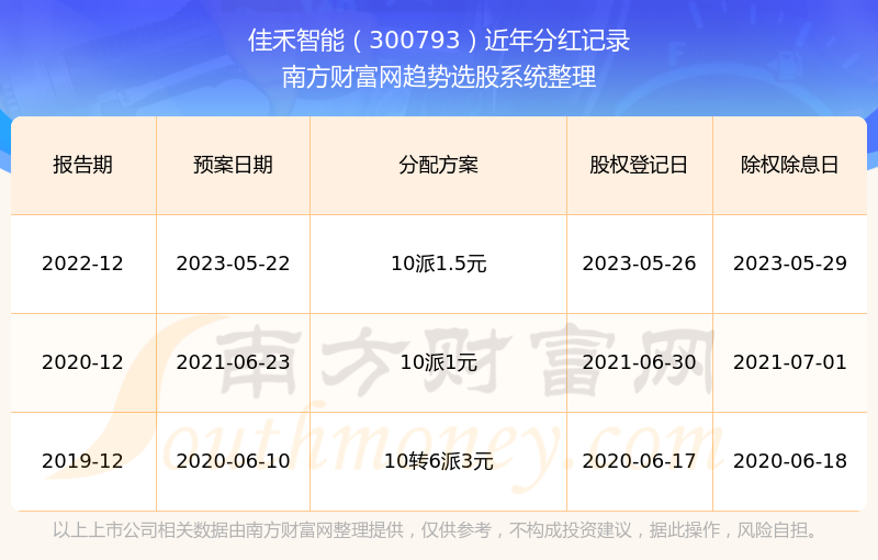 心灵的归宿  _1 第7页