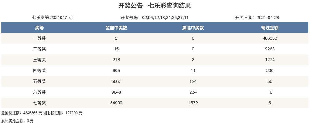 大众网官网开奖结果公布——向世界展示中国的美丽与魅力