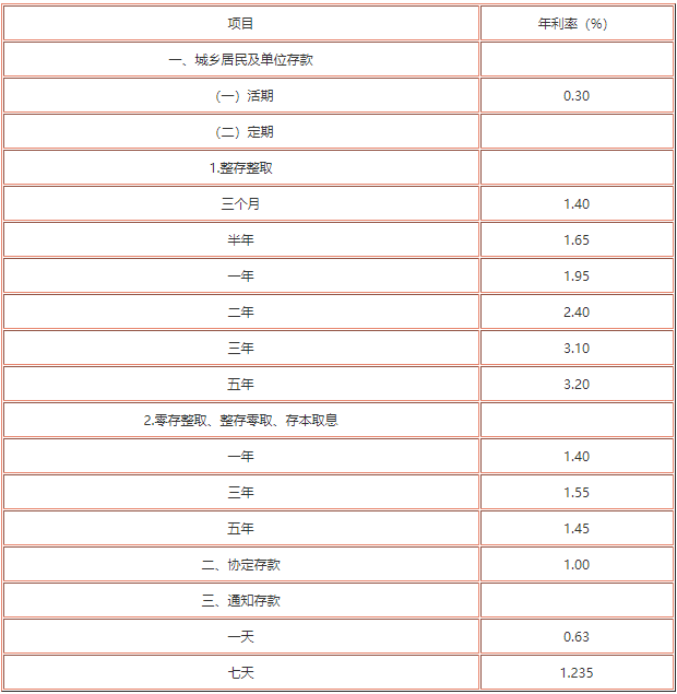 最新资讯 第651页