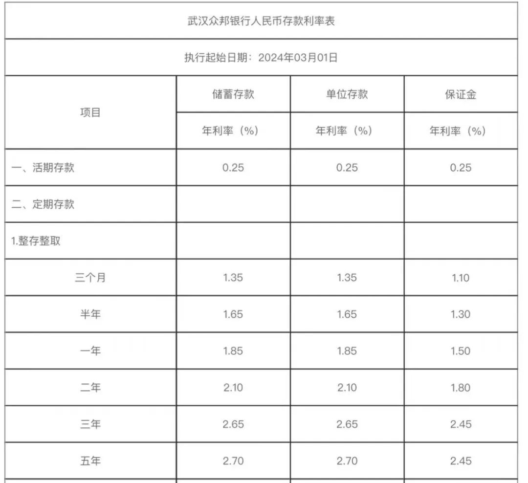 新闻动态 第644页