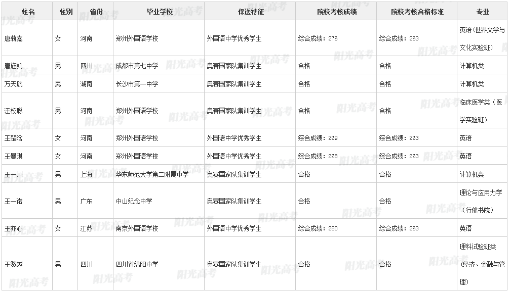 副校长帮高考生作弊，道德伦理与法规的双重审视