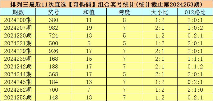 澳门六开奖结果2024开奖——在生活中寻找智慧与平和