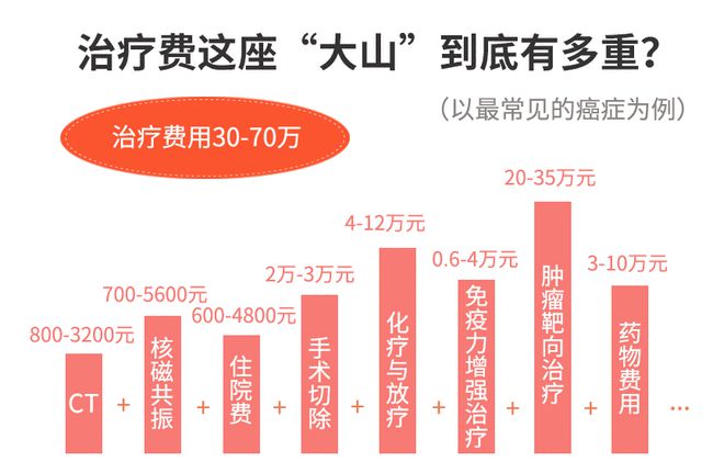 夜色中的猫 第7页